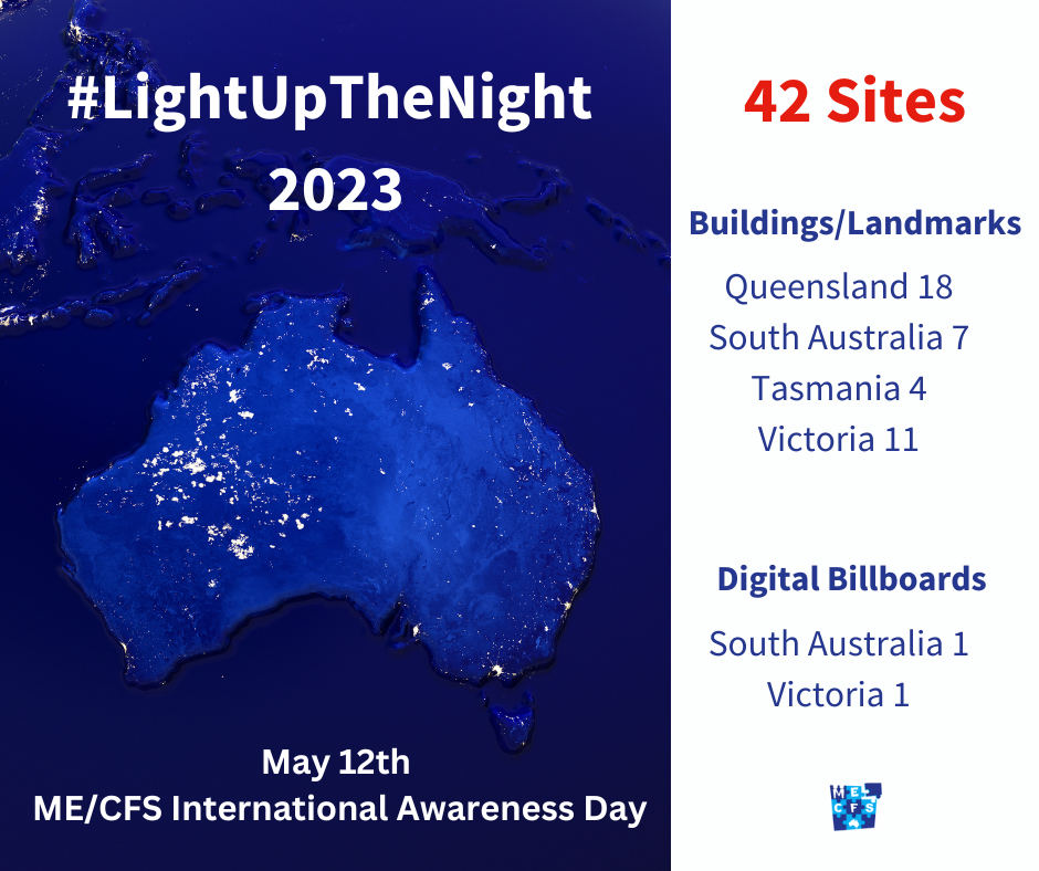 2023 May Awareness LUTN AU FB