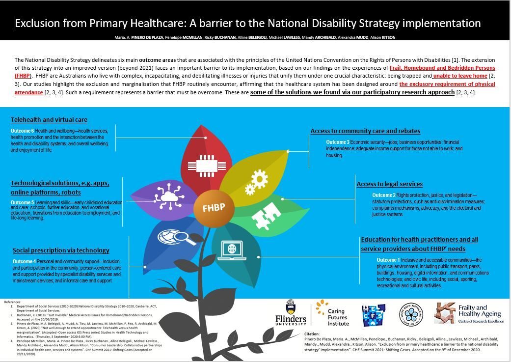 Poster Exclusion from primary healthcare 1